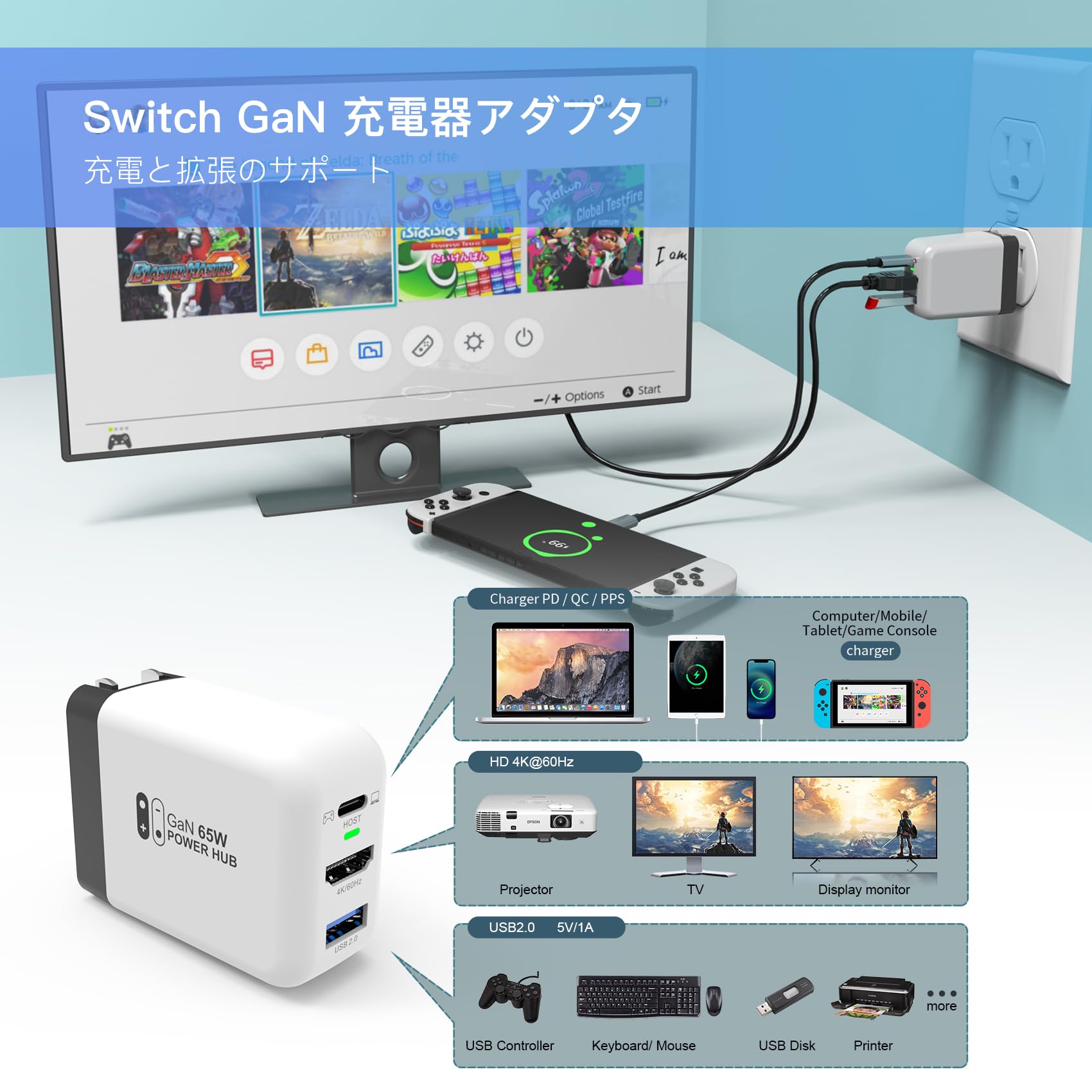 Amazon.co.jp: 【GaN採用革新版/小型化サイズ】TreasLin 65W多機能AC